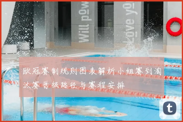 欧冠赛制规则图表解析小组赛到淘汰赛晋级路径与赛程安排